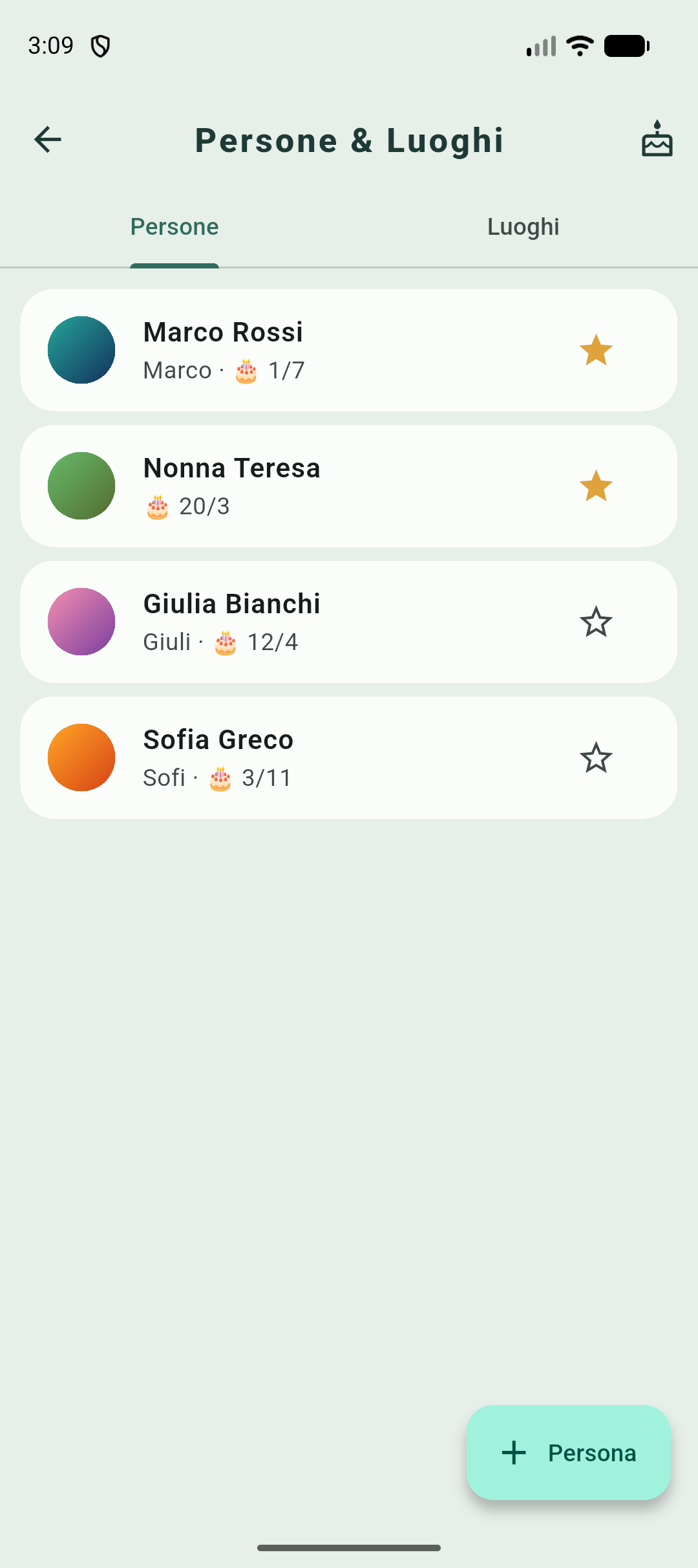 AURA — elenco di persone e luoghi